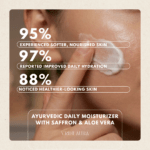 Be Nourished – Ayurvedic Daily Moisturizer with Saffron & Aloe Vera - Image 2