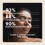 Botanical Elixir – Jojoba & Saffron Radiance Face Serum - Image 2