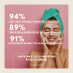 The Deep Cleanse – Saffron & Tulsi Purifying Face Cleanser - Image 2