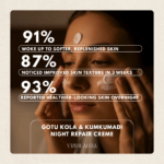 The Renewal Creme – Gotu Kola & Kumkumadi Night Repair Creme - Image 2